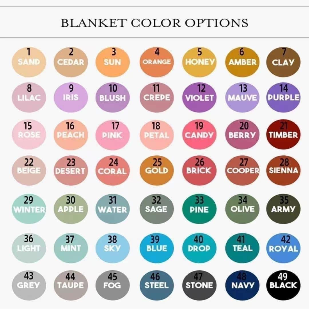 Name Blanket