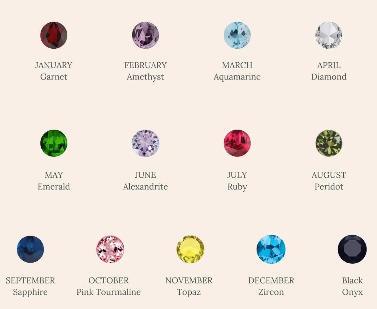 Stackable Birthstone Ring